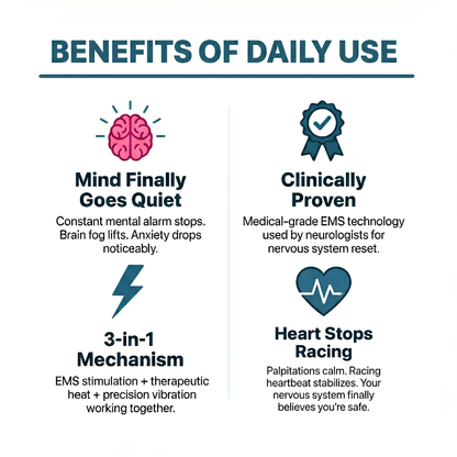 CervaLuxe™ Cervical Decompression Device
